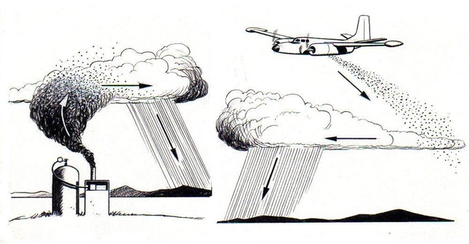 cloud seeding process